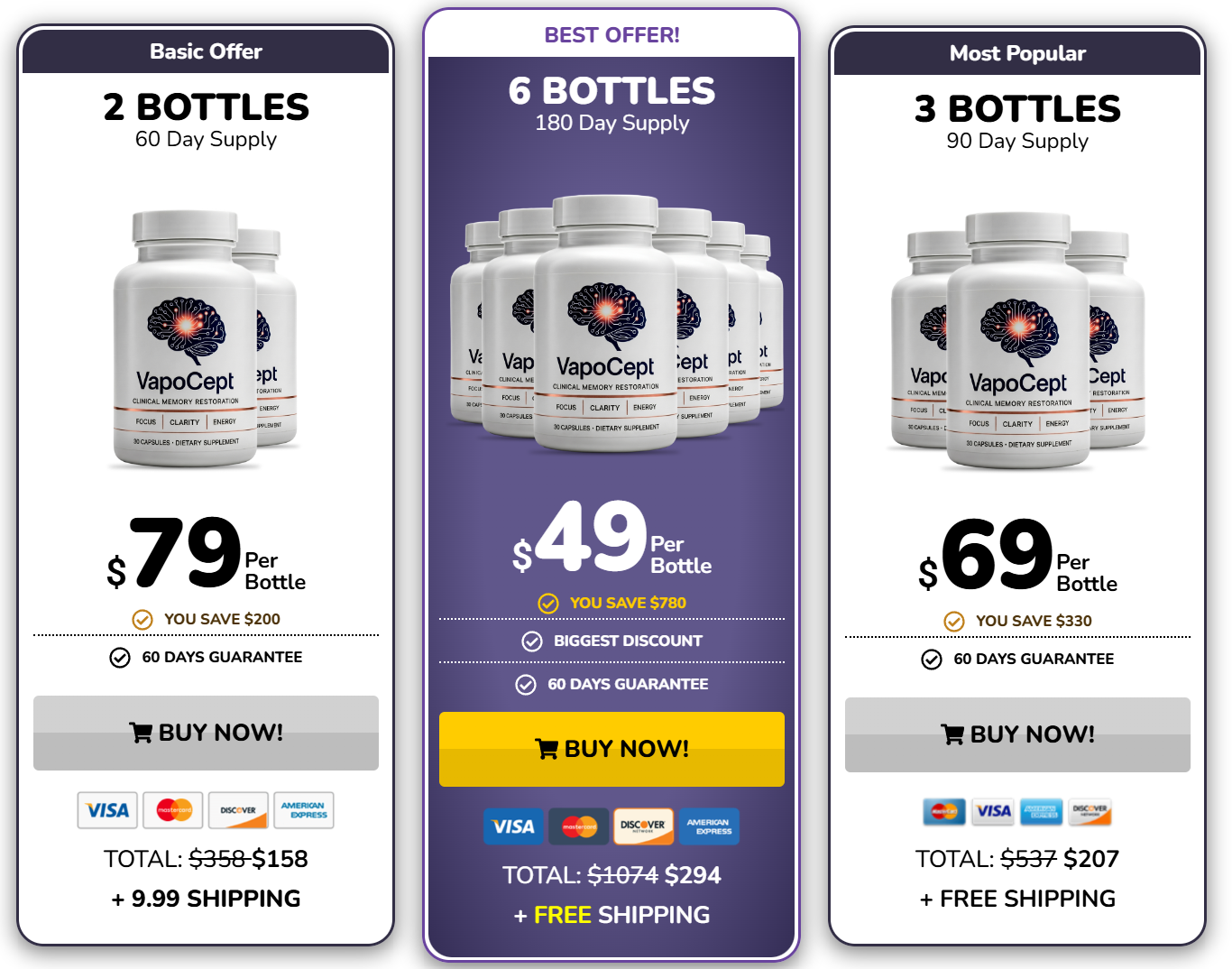 VapoCept pricing